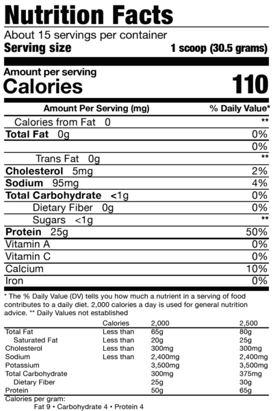 ISO Phorm 1lb