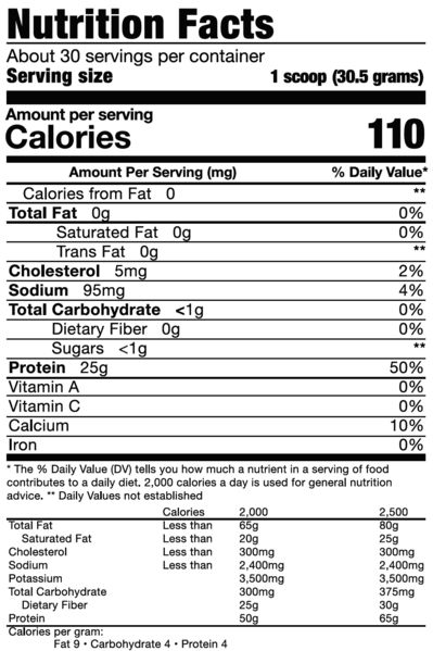 ISO Phorm 2lb