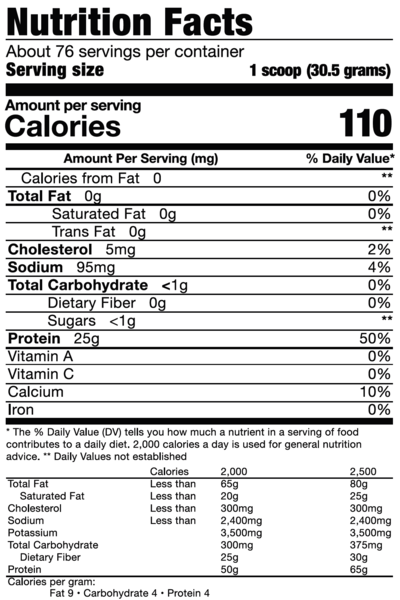 ISO Phorm 5lb