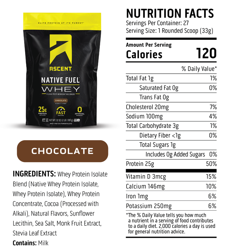 Ascent Native Fuel Whey 2lb