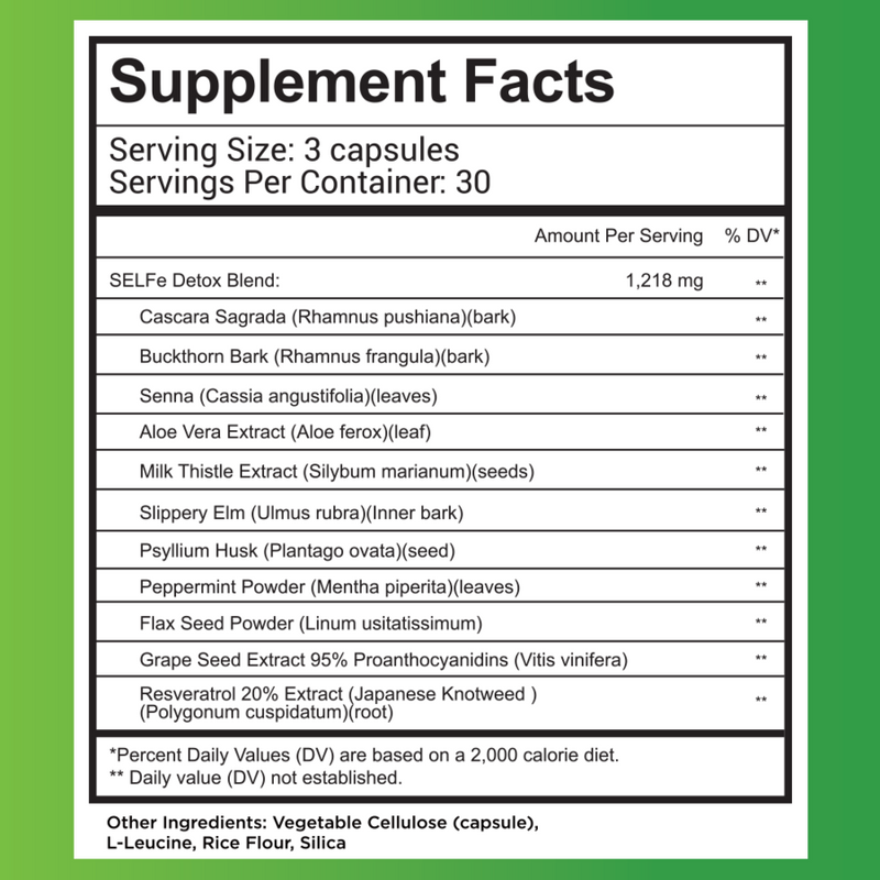 Weight Loss Jumpstart Kit
