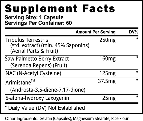 Blackstone Labs Elite DHEA Stack