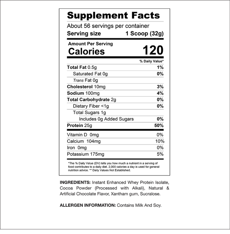 Gaspari Proven Whey Isolate 4lb