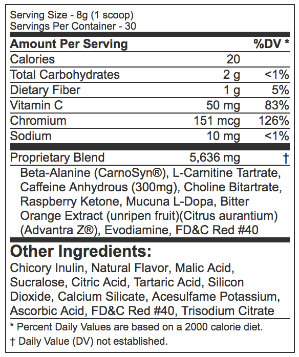 Black Market Labs Cuts 30 Servings