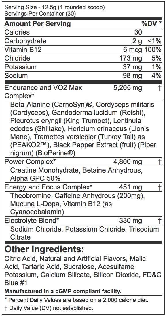 Black Market Labs Fit 30 Servings