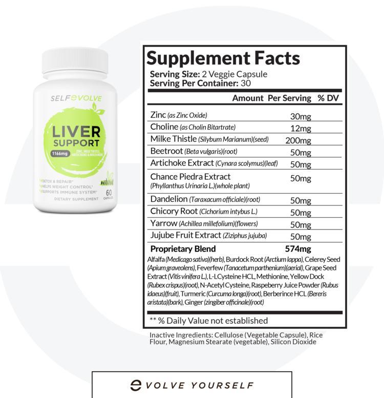 Liver Support 60Caps