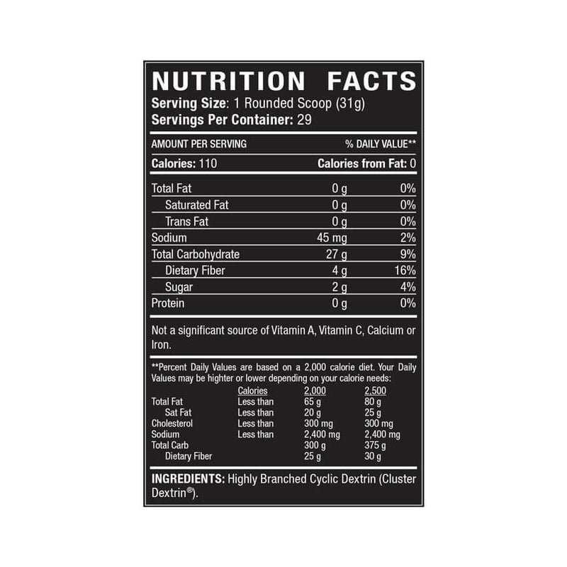 Glycofeed 29srv
