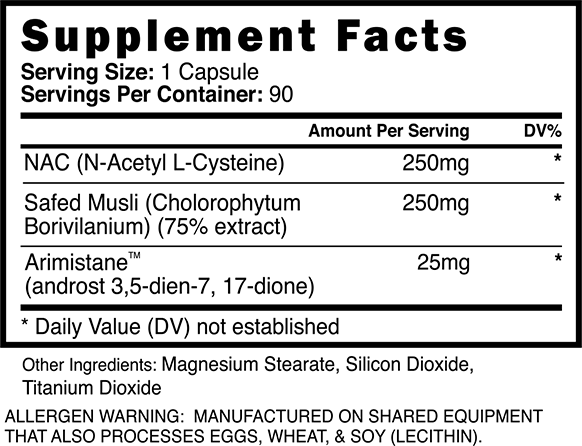 Blackstone Labs Elite DHEA Stack