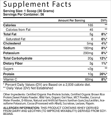 Fast Food 4.4lb