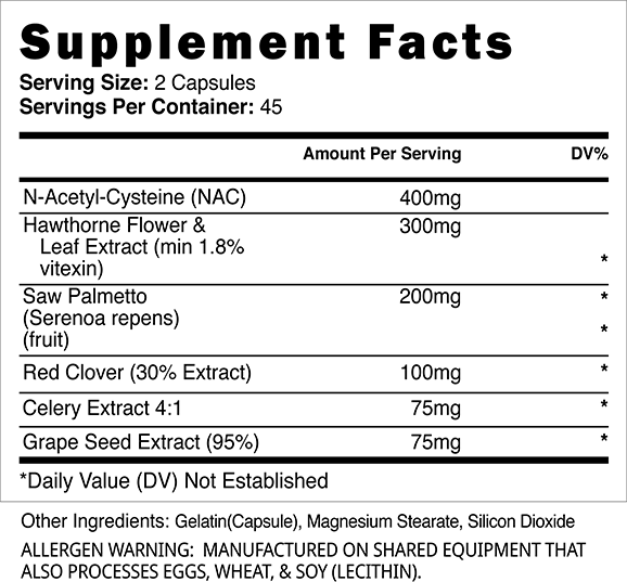 Blackstone Labs Elite DHEA Stack