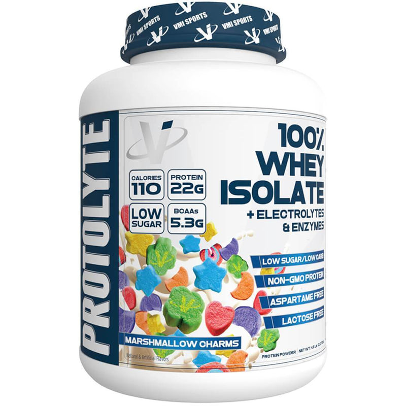 ProtoLyte ISO 70srv