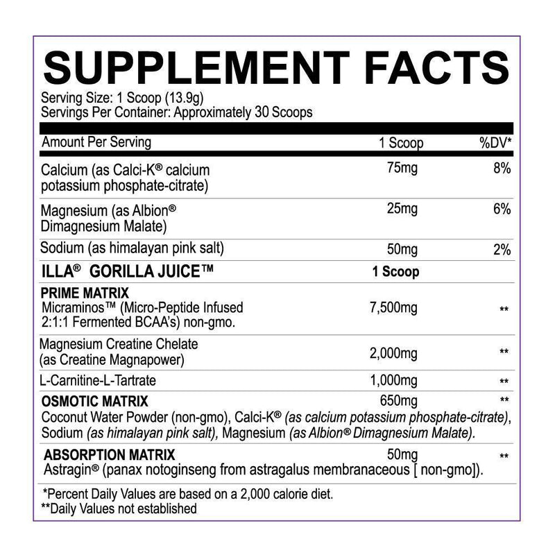 Illa 35srv Gorilla Juice