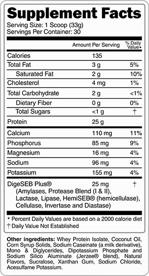 Primeval Labs Isolit 2lb