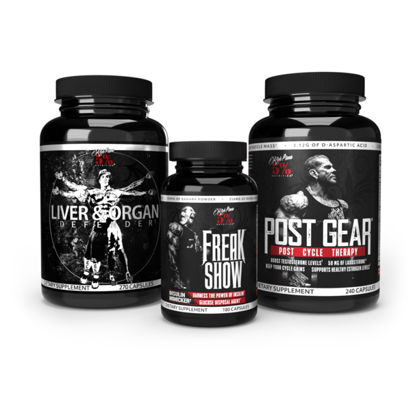 The Post Cycle Support Stack