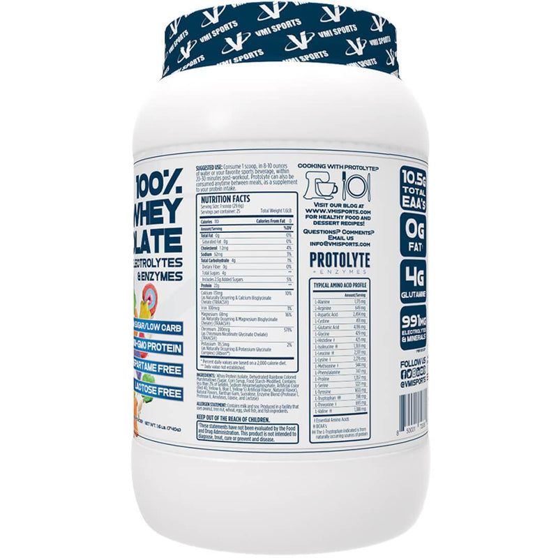 ProtoLyte ISO 25srv