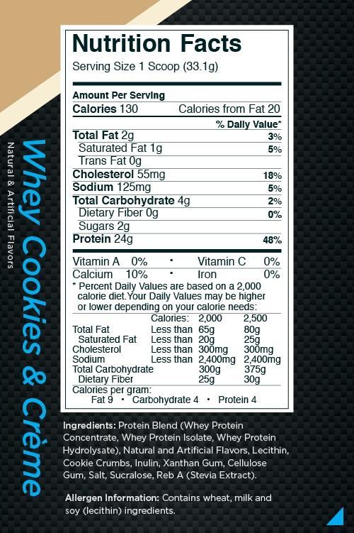 R1 Whey Blend 5lb