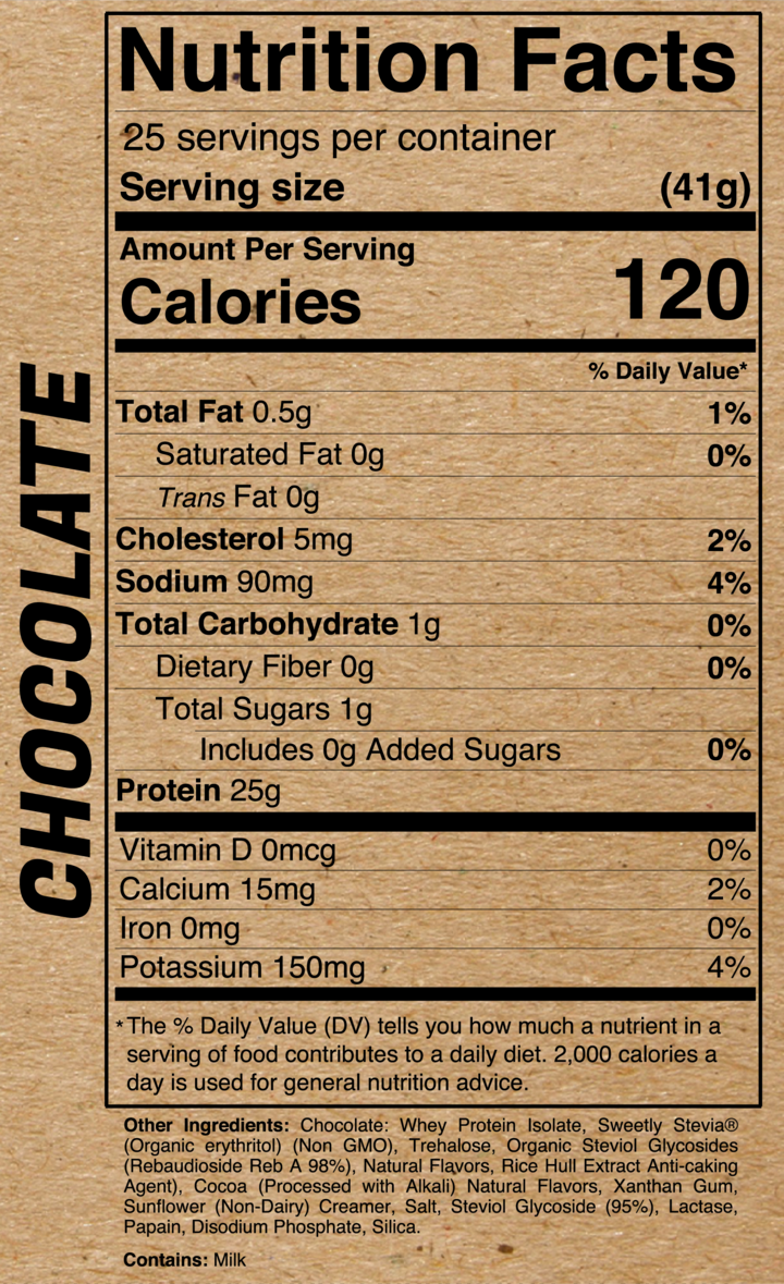 Raw Protein Isolate 2.25lb