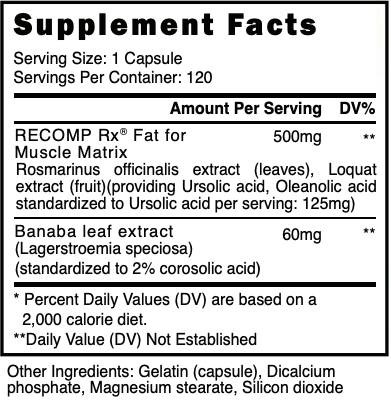 Blackstone Labs Ultimate PCT Stack