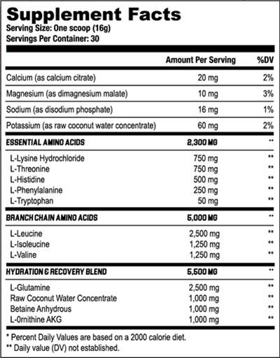 Axe & Sledge Lean Muscle Stack
